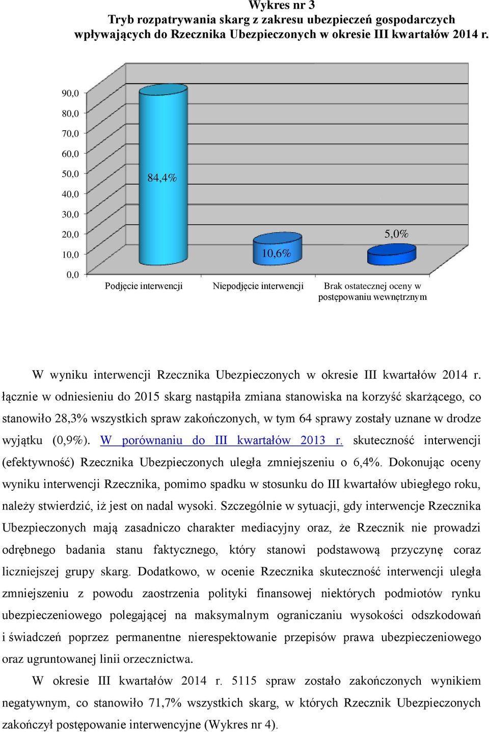 Ubezpieczonych w okresie III kwartałów 2014 r.