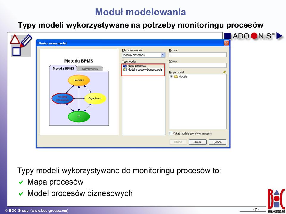 wykorzystywane do monitoringu procesów to: