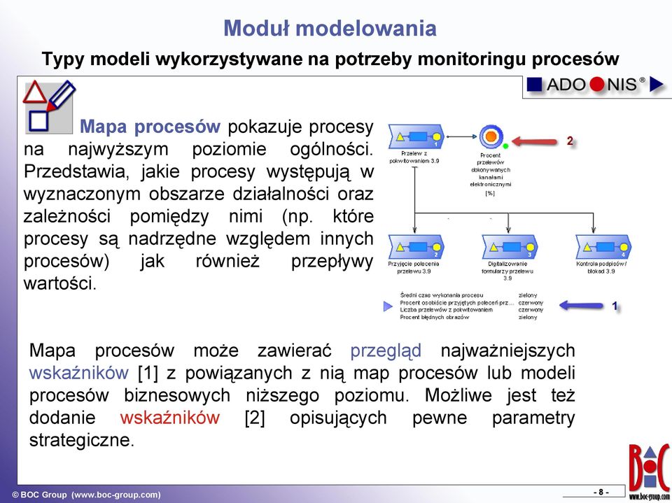 które procesy są nadrzędne względem innych procesów) jak również przepływy wartości.