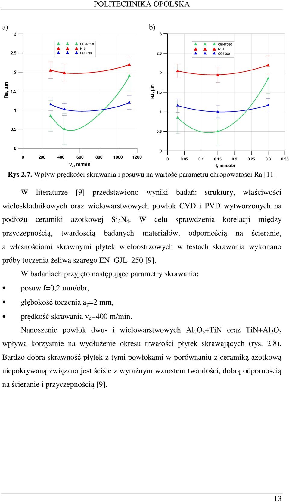 50 K10 CC6090 2 2 Ra, µm 1.5 Ra, µm 1.5 1 1 0.5 0.5 0 0 200 400 600 800 1000 1200 v c, m/min 0 0 0.05 0.1 0.15 0.2 0.25 0.3 0.35 f, mm/obr Rys 2.7.