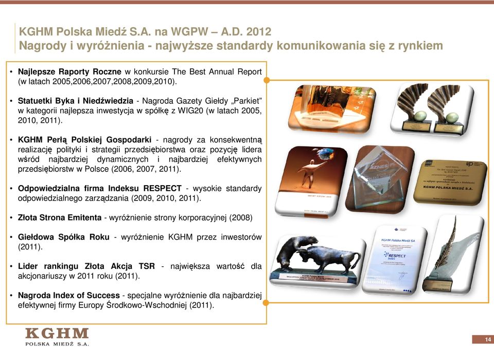 Statuetki Byka i Niedźwiedzia - Nagroda Gazety Giełdy Parkiet w kategorii najlepsza inwestycja w spółkę z WIG20 (w latach 2005 2005, 2010, 2011).