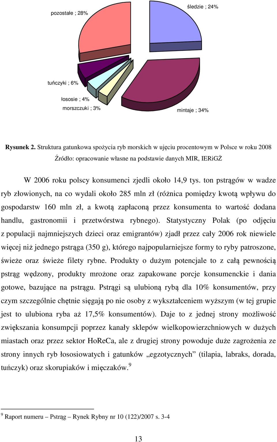 ton pstrągów w wadze ryb złowionych, na co wydali około 285 mln zł (różnica pomiędzy kwotą wpływu do gospodarstw 160 mln zł, a kwotą zapłaconą przez konsumenta to wartość dodana handlu, gastronomii i