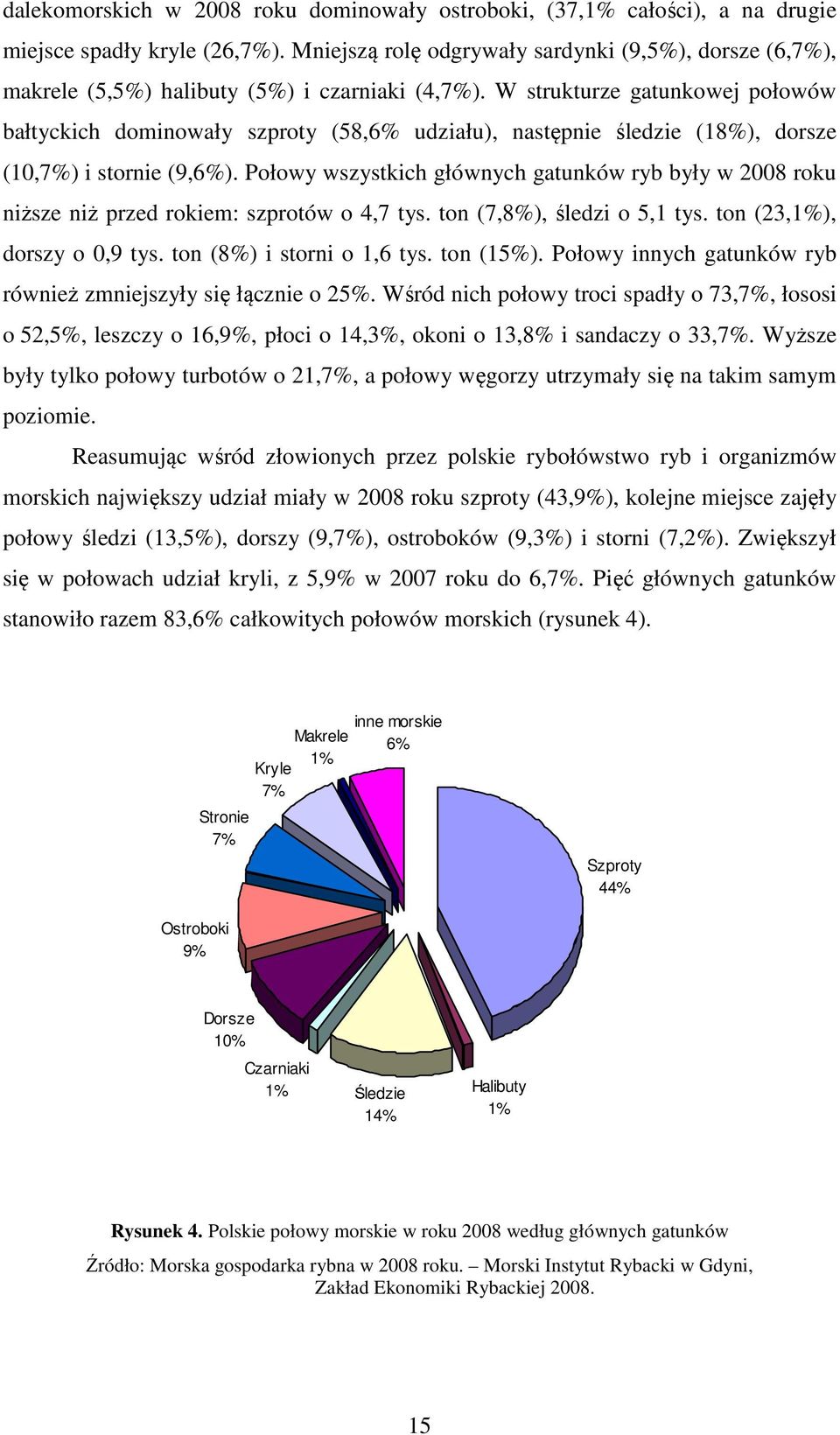 W strukturze gatunkowej połowów bałtyckich dominowały szproty (58,6% udziału), następnie śledzie (18%), dorsze (10,7%) i stornie (9,6%).