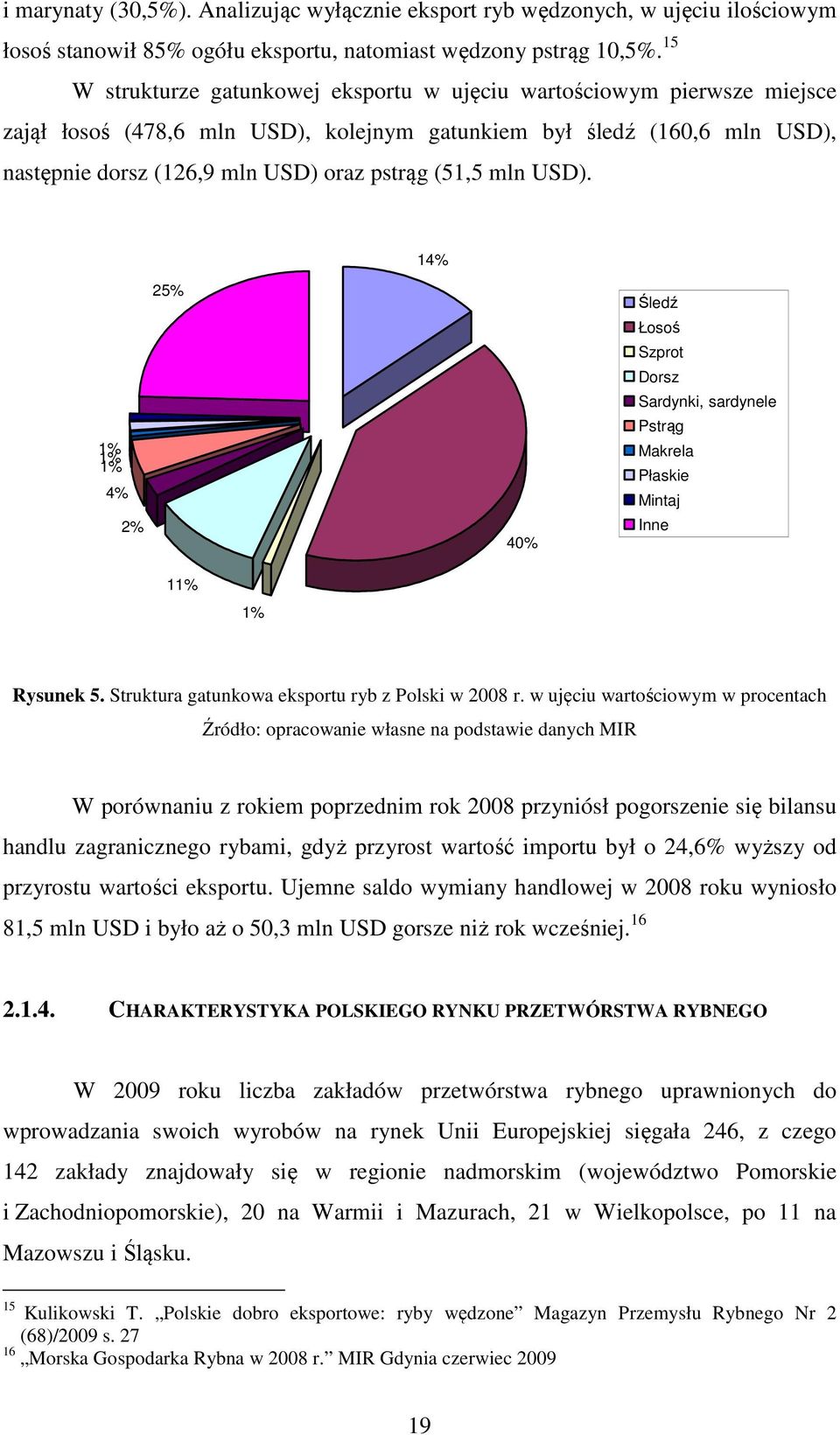 mln USD). 14% 1% 1% 1% 4% 2% 25% 40% Śledź Łosoś Szprot Dorsz Sardynki, sardynele Pstrąg Makrela Płaskie Mintaj Inne 11% 1% Rysunek 5. Struktura gatunkowa eksportu ryb z Polski w 2008 r.