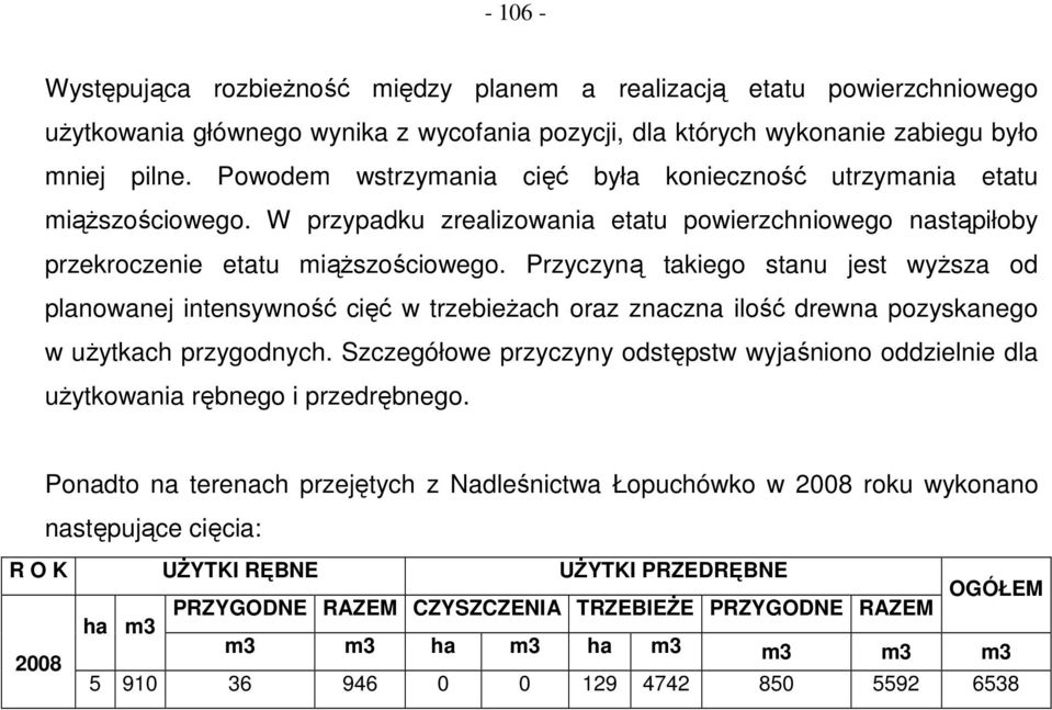 Przyczyną takiego stanu jest wyŝsza od planowanej intensywność cięć w trzebieŝach oraz znaczna ilość drewna pozyskanego w uŝytkach przygodnych.