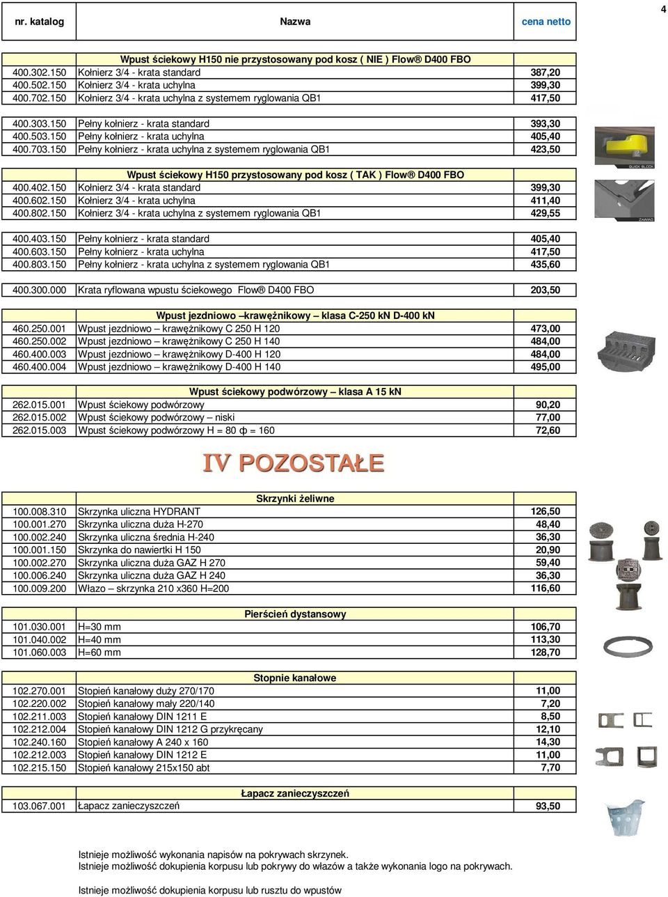 150 Pełny kołnierz - krata uchylna z systemem ryglowania QB1 423,50 Wpust ściekowy H150 przystosowany pod kosz ( TAK ) Flow D400 FBO 400.402.150 Kołnierz 3/4 - krata standard 399,30 400.602.