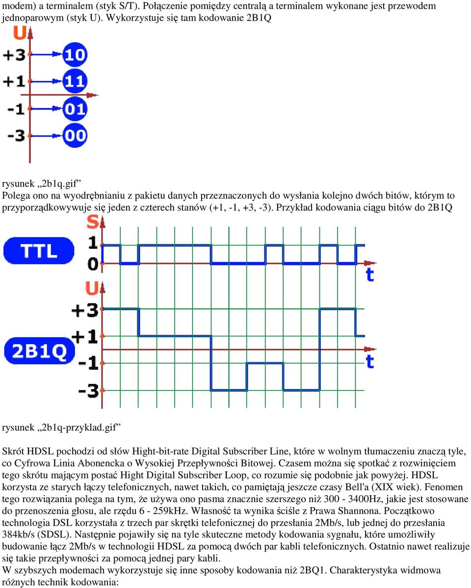 Przykład kodowania ciągu bitów do 2B1Q rysunek 2b1q-przyklad.