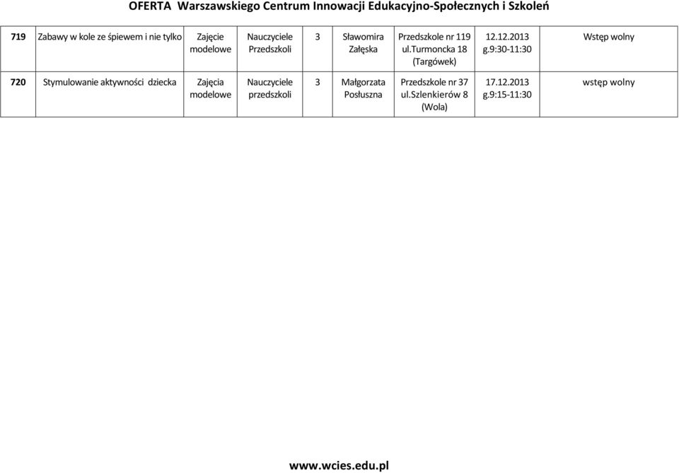 9:30-11:30 Wstęp wolny 720 Stymulowanie