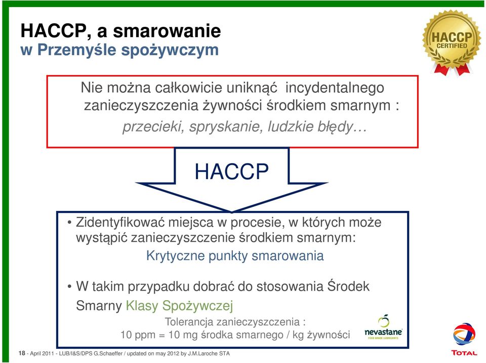 smarnym: Krytyczne punkty smarowania W takim przypadku dobrać do stosowania Środek Smarny Klasy Spożywczej Tolerancja