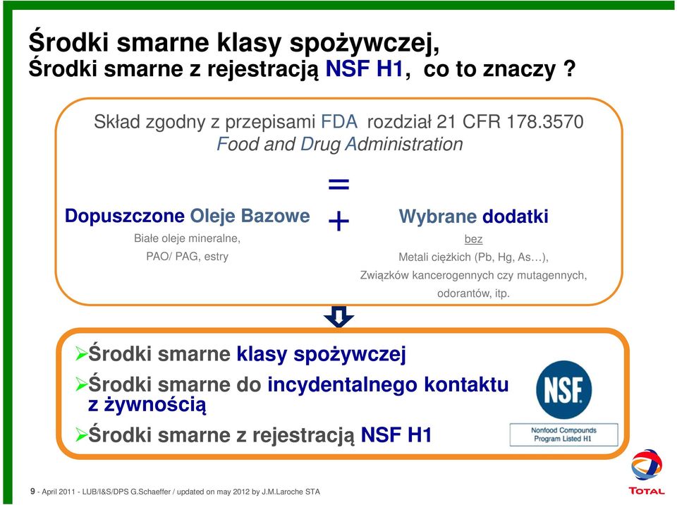 ciężkich (Pb, Hg, As ), Związków kancerogennych czy mutagennych, odorantów, itp.