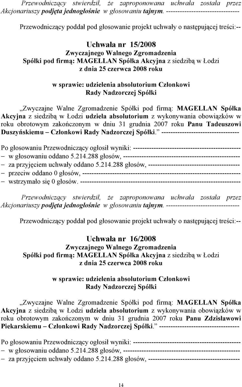 obrotowym zakończonym w dniu 31 grudnia 2007 roku Panu Tadeuszowi Duszyńskiemu Członkowi Rady Nadzorczej Spółki.