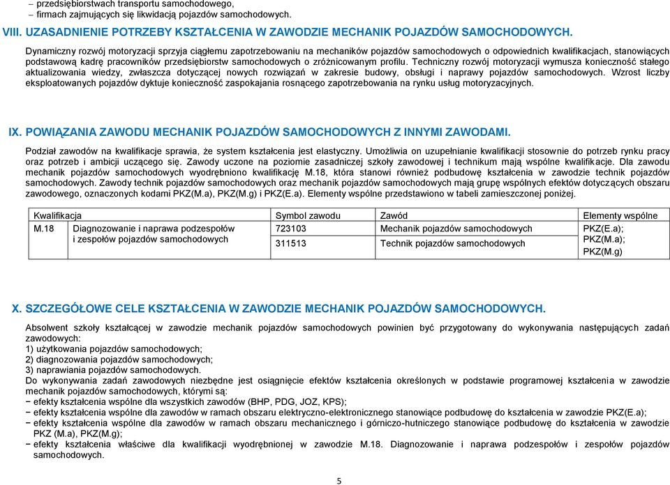 samochodowych o zróżnicowanym profilu.