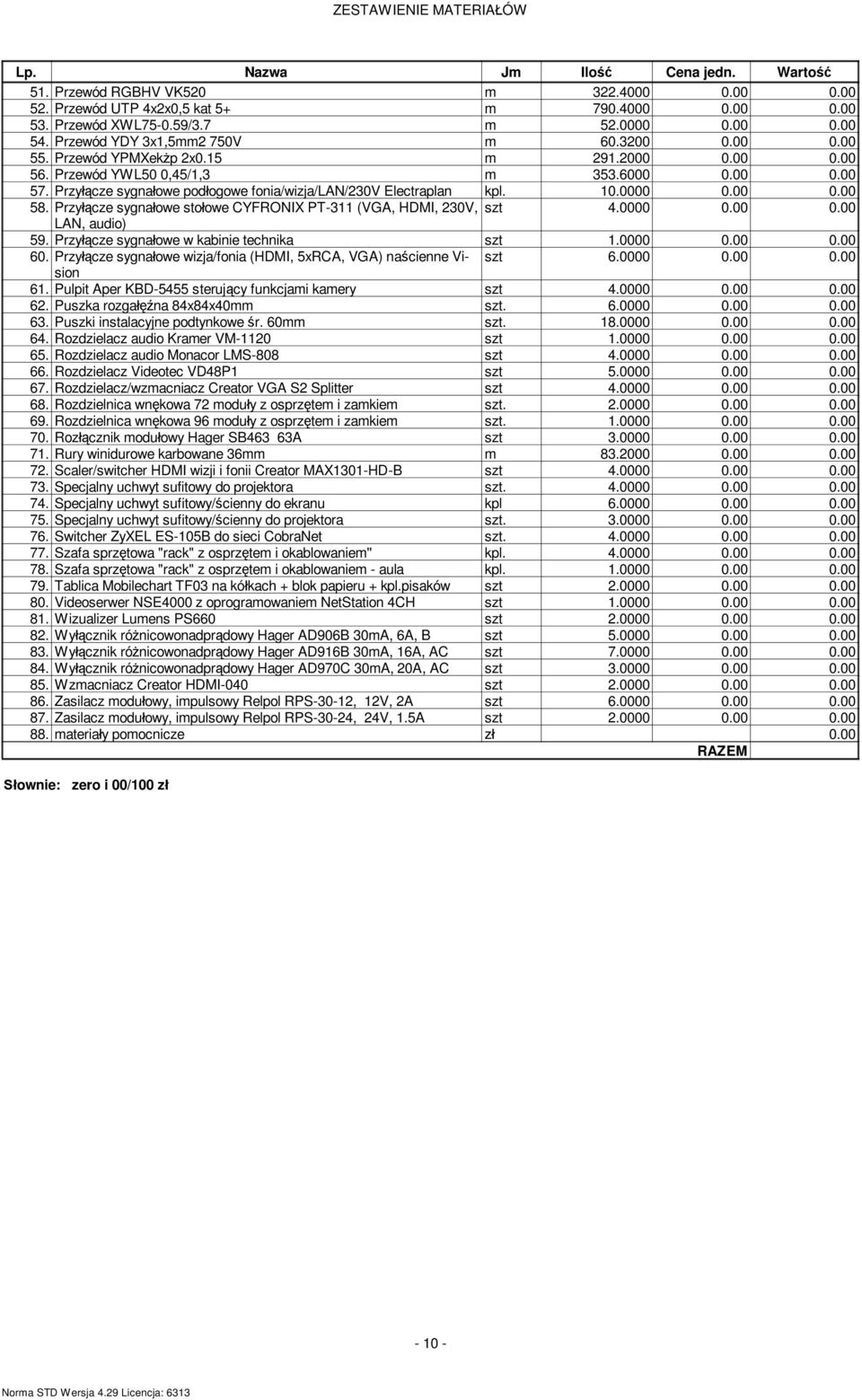 Przycze sygna owe pod ogowe fonia/wizja/lan/230v Electraplan kpl. 10.0000 0.00 0.00 58. Przycze sygna owe sto owe CYFRONIX PT-311 (VGA, HDMI, 230V, szt 4.0000 0.00 0.00 LAN, audio) 59.