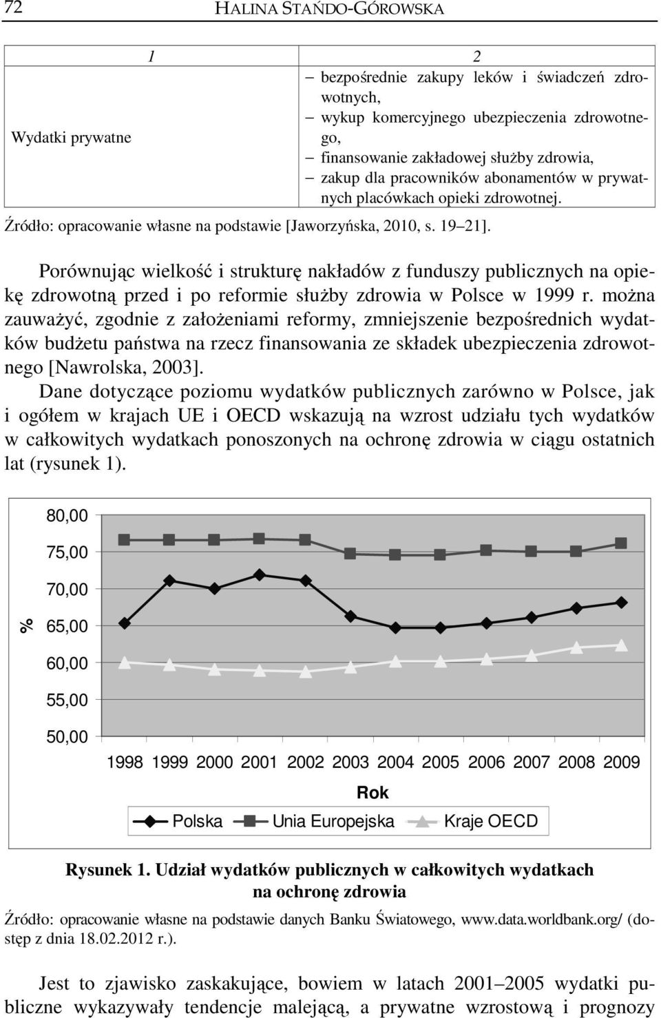 Porównując wielkość i strukturę nakładów z funduszy publicznych na opiekę zdrowotną przed i po reformie służby zdrowia w Polsce w 1999 r.