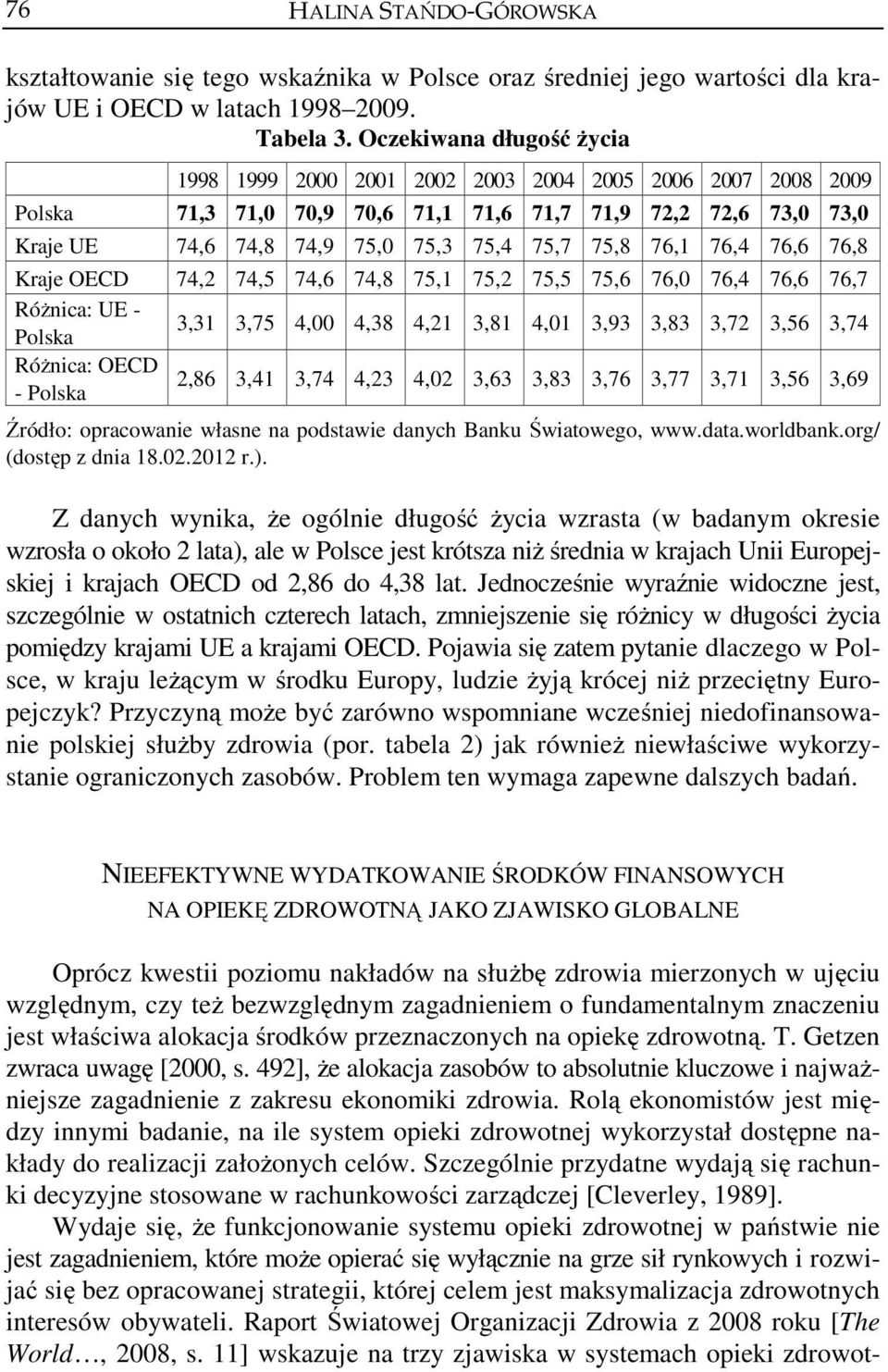 75,8 76,1 76,4 76,6 76,8 Kraje OECD 74,2 74,5 74,6 74,8 75,1 75,2 75,5 75,6 76,0 76,4 76,6 76,7 Różnica: UE - Polska 3,31 3,75 4,00 4,38 4,21 3,81 4,01 3,93 3,83 3,72 3,56 3,74 Różnica: OECD - Polska