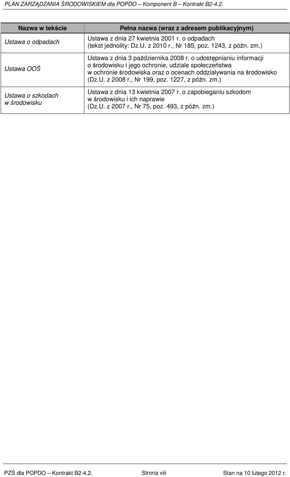 o odpadach (tekst jednolity: Dz.U. z 2010 r., Nr 185, poz. 1243, z późn. zm.) Ustawa z dnia 3 października 2008 r.