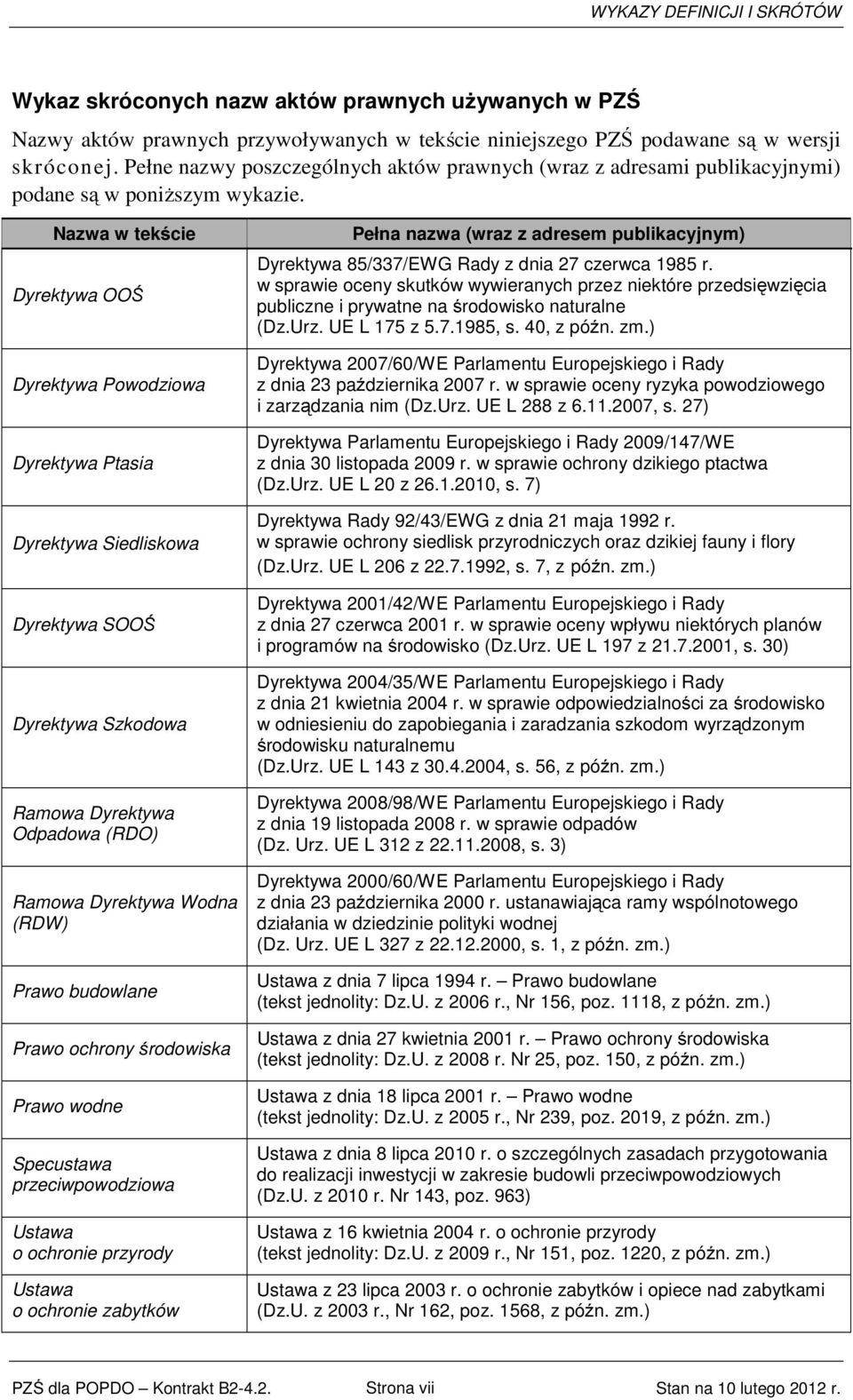 Nazwa w tekście Dyrektywa OOŚ Dyrektywa Powodziowa Dyrektywa Ptasia Dyrektywa Siedliskowa Dyrektywa SOOŚ Dyrektywa Szkodowa Ramowa Dyrektywa Odpadowa (RDO) Ramowa Dyrektywa Wodna (RDW) Prawo