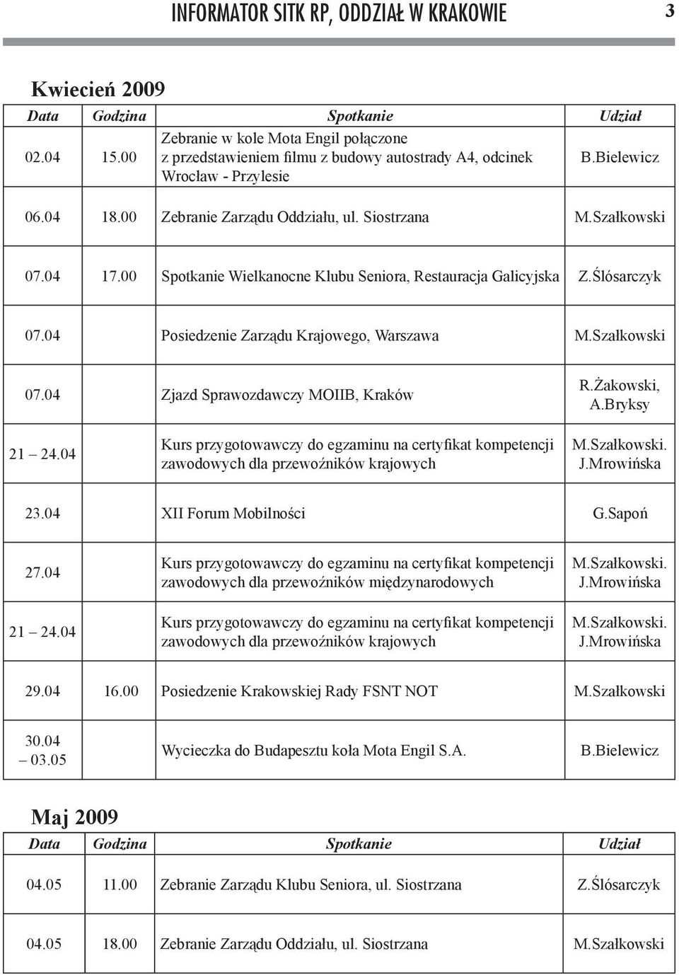 Szałkowski 07.04 Zjazd Sprawozdawczy MOIIB, Kraków R.Żakowski, A.Bryksy 21 24.04 Kurs przygotowawczy do egzaminu na certyfikat kompetencji zawodowych dla przewoźników krajowych M.Szałkowski. J.