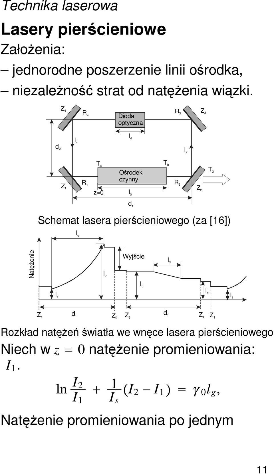 pierścieniowego (za [16]) l g Natężenie I 2 Wyjście l d I 1 I 3 I 4 I1 Z 1 d 1 d 1 Z 2 Z 3 Z 4 Z 1 Rozkład natężeń światła