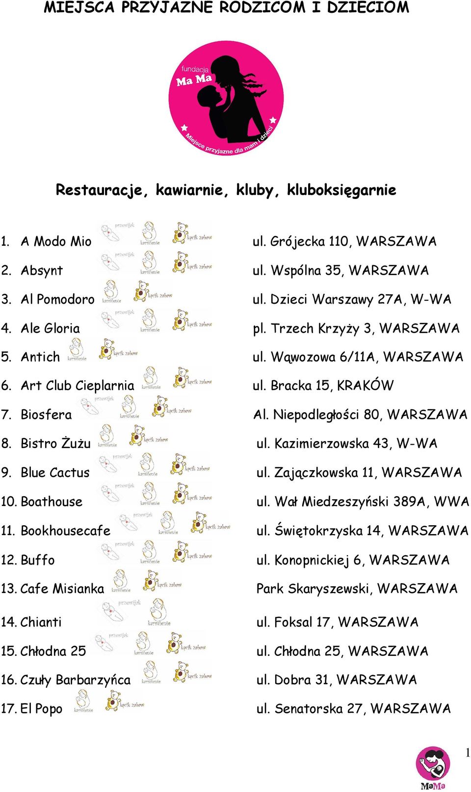 Bistro Żużu ul. Kazimierzowska 43, W-WA 9. Blue Cactus ul. Zajączkowska 11, WARSZAWA 10. Boathouse ul. Wał Miedzeszyński 389A, WWA 11. Bookhousecafe ul. Świętokrzyska 14, WARSZAWA 12. Buffo ul.