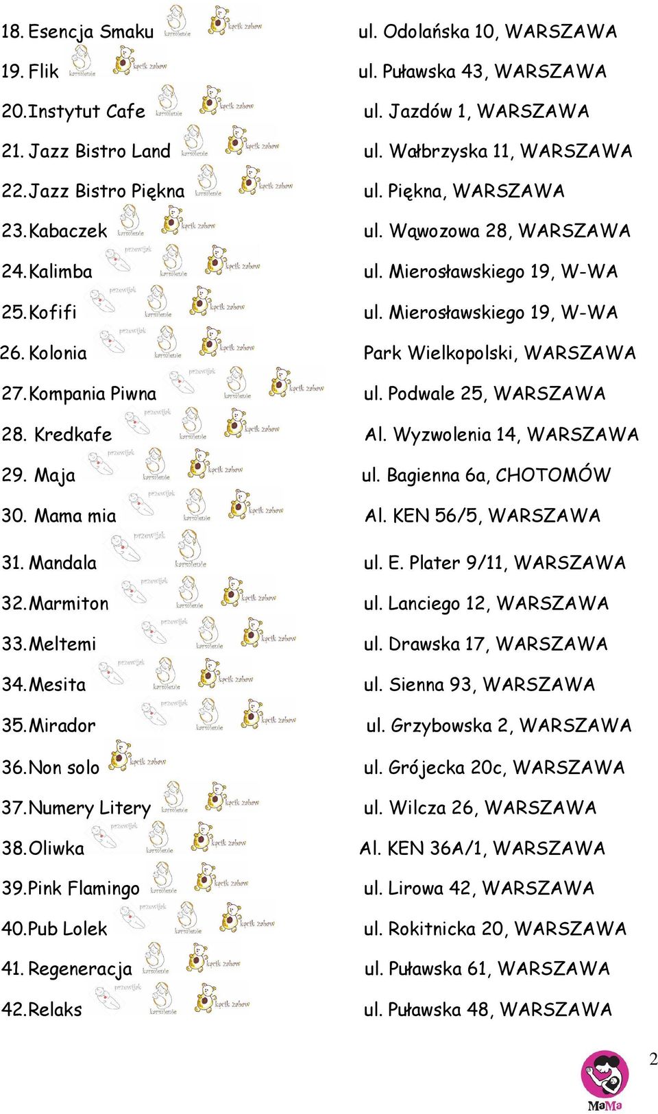 Podwale 25, WARSZAWA 28. Kredkafe Al. Wyzwolenia 14, WARSZAWA 29. Maja ul. Bagienna 6a, CHOTOMÓW 30. Mama mia Al. KEN 56/5, WARSZAWA 31. Mandala ul. E. Plater 9/11, WARSZAWA 32. Marmiton ul.