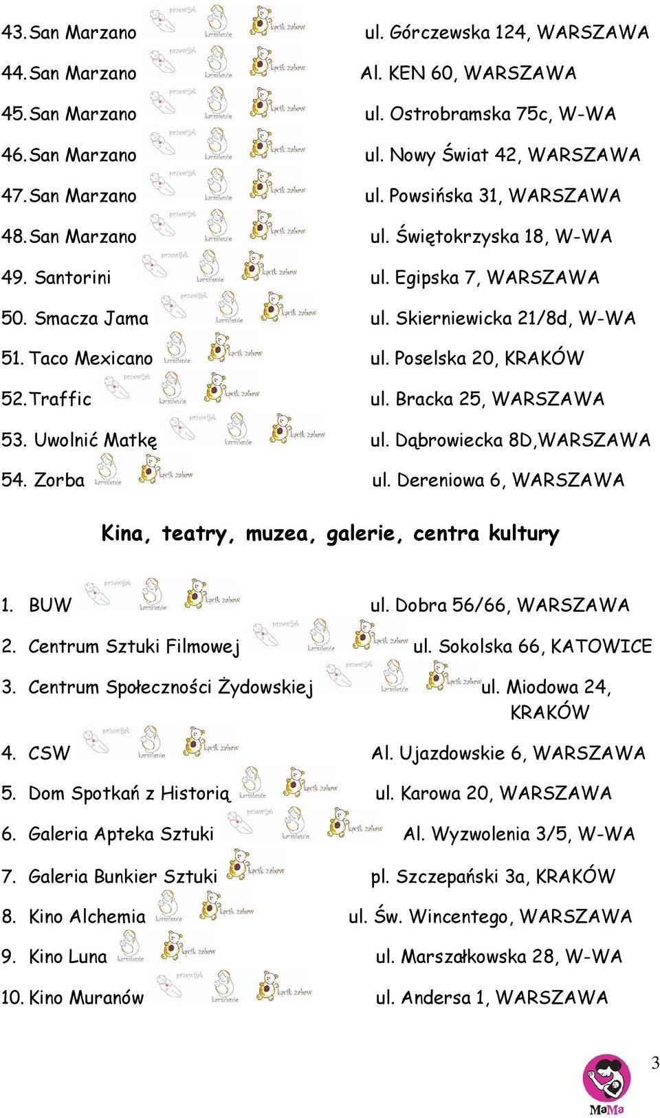 Bracka 25, WARSZAWA 53. Uwolnić Matkę ul. Dąbrowiecka 8D,WARSZAWA 54. Zorba ul. Dereniowa 6, WARSZAWA Kina, teatry, muzea, galerie, centra kultury 1. BUW ul. Dobra 56/66, WARSZAWA 2.