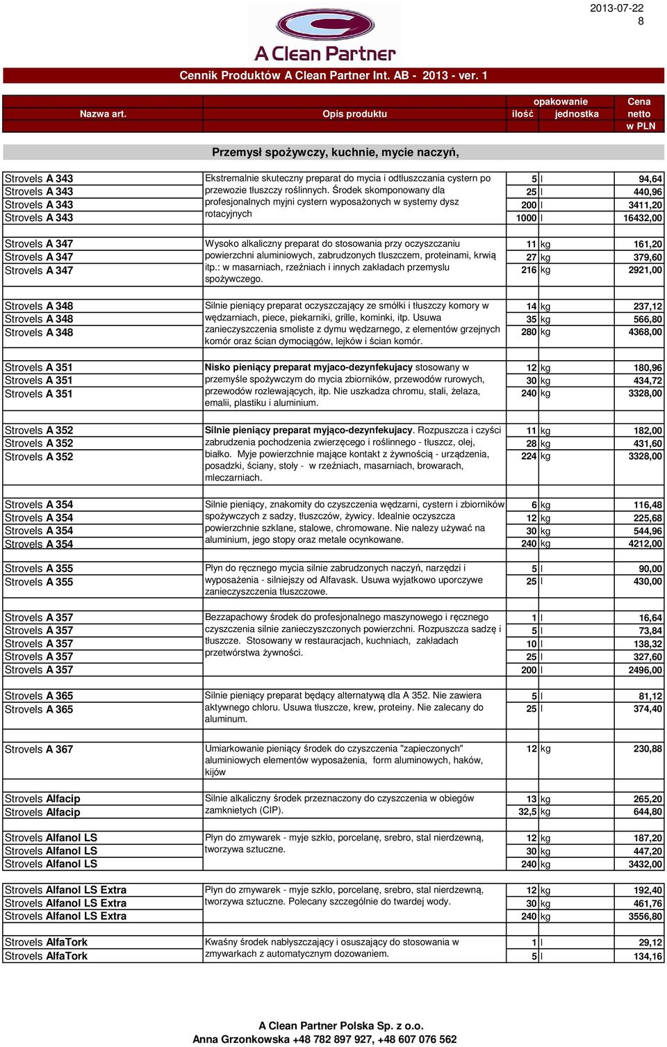 preparat do stosowania przy oczyszczaniu 11 kg 161,20 Strovels A 347 powierzchni aluminiowych, zabrudzonych tluszczem, proteinami, krwią 27 kg 379,60 Strovels A 347 itp.