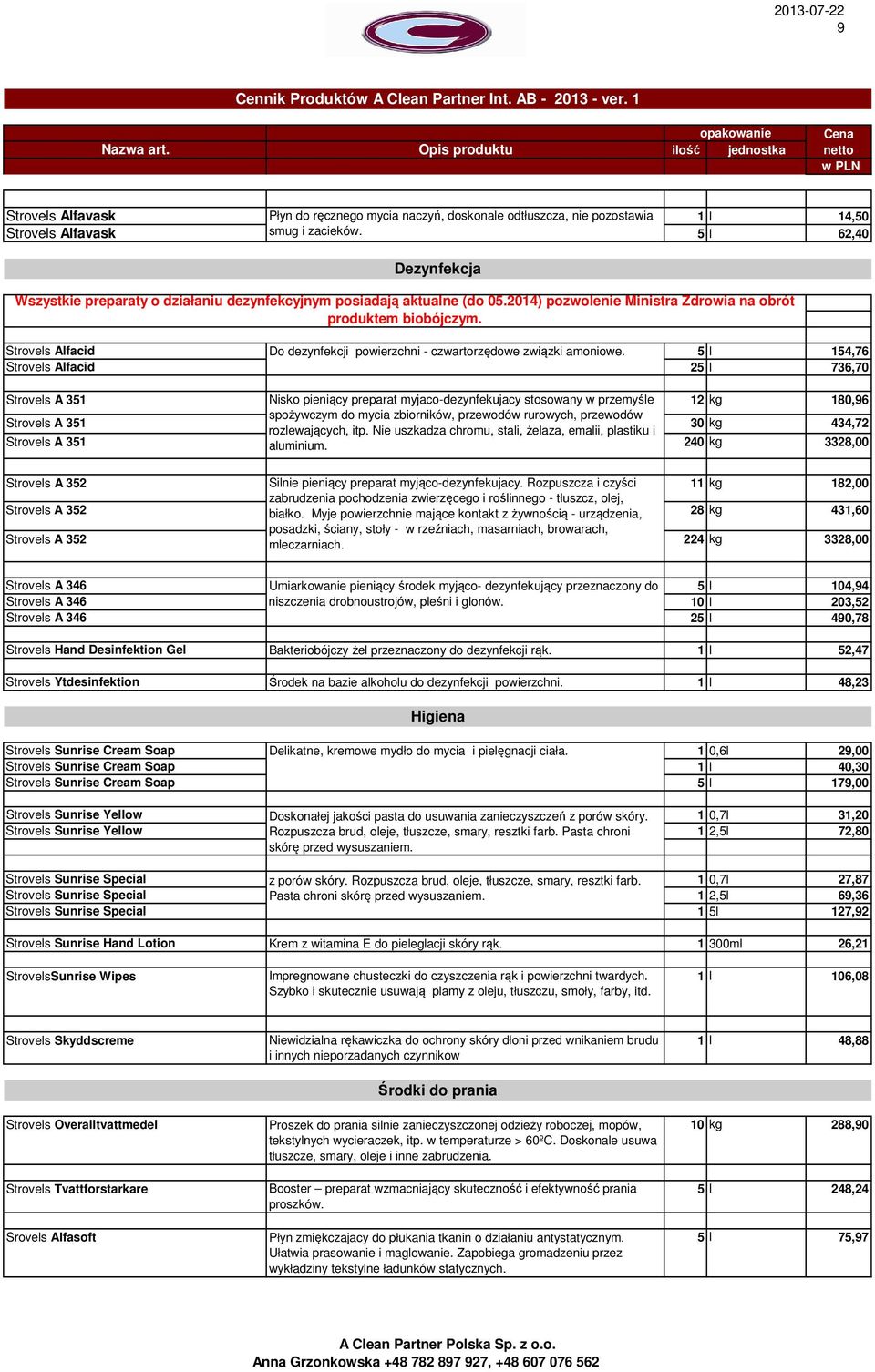 Strovels Alfacid Do dezynfekcji powierzchni - czwartorzędowe związki amoniowe.