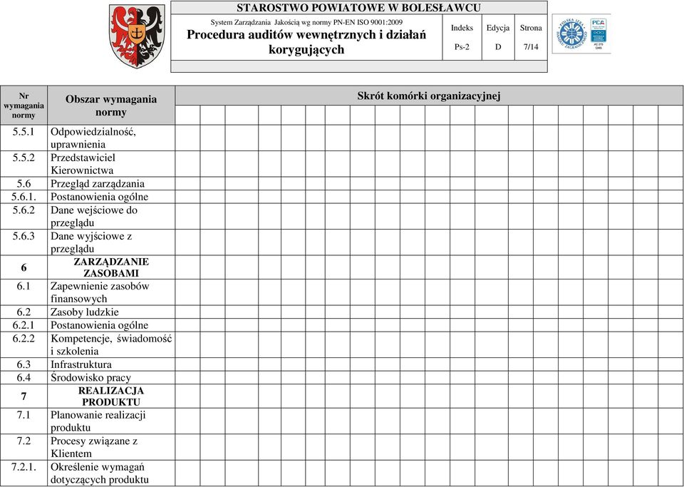 2.1 Postanowienia ogólne 6.2.2 Kompetencje, świadomość i szkolenia 6.3 Infrastruktura 6.4 Środowisko pracy 7 REALIZACJA PROUKTU 7.