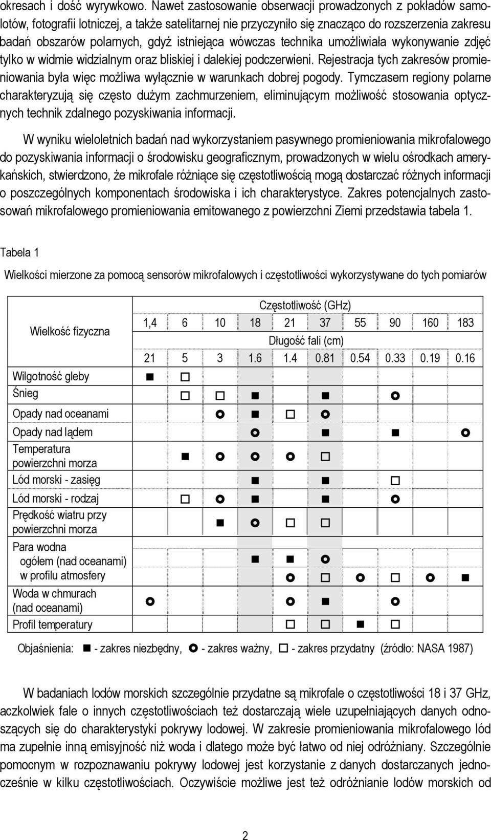 istniejąca wówczas technika umożliwiała wykonywanie zdjęć tylko w widmie widzialnym oraz bliskiej i dalekiej podczerwieni.