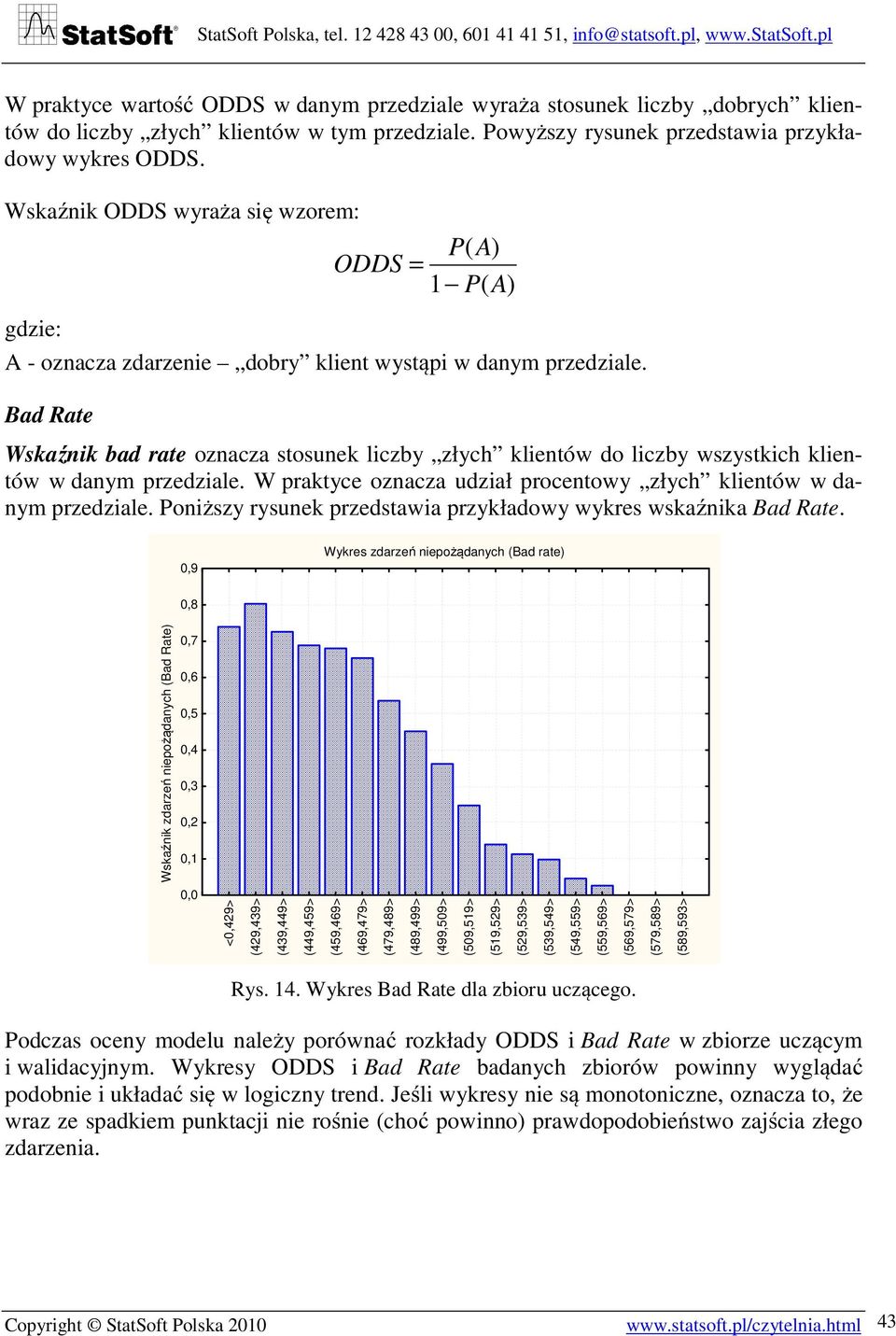 Bad Rate Wskaźnik bad rate oznacza stosunek liczby złych klientów do liczby wszystkich klientów w danym przedziale. W praktyce oznacza udział procentowy złych klientów w danym przedziale.