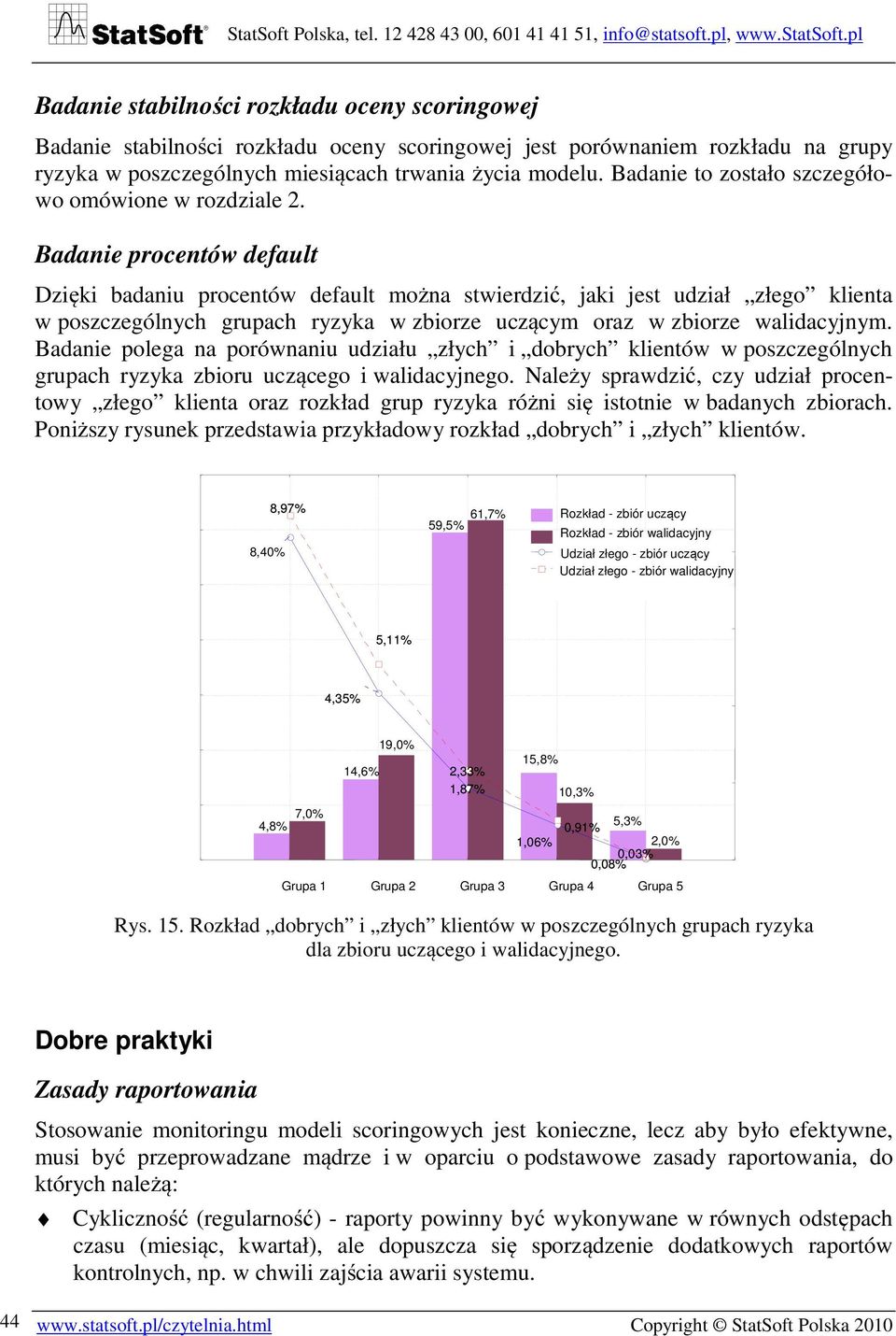 Badanie procentów default Dzięki badaniu procentów default można stwierdzić, jaki jest udział złego klienta w poszczególnych grupach ryzyka w zbiorze uczącym oraz w zbiorze walidacyjnym.