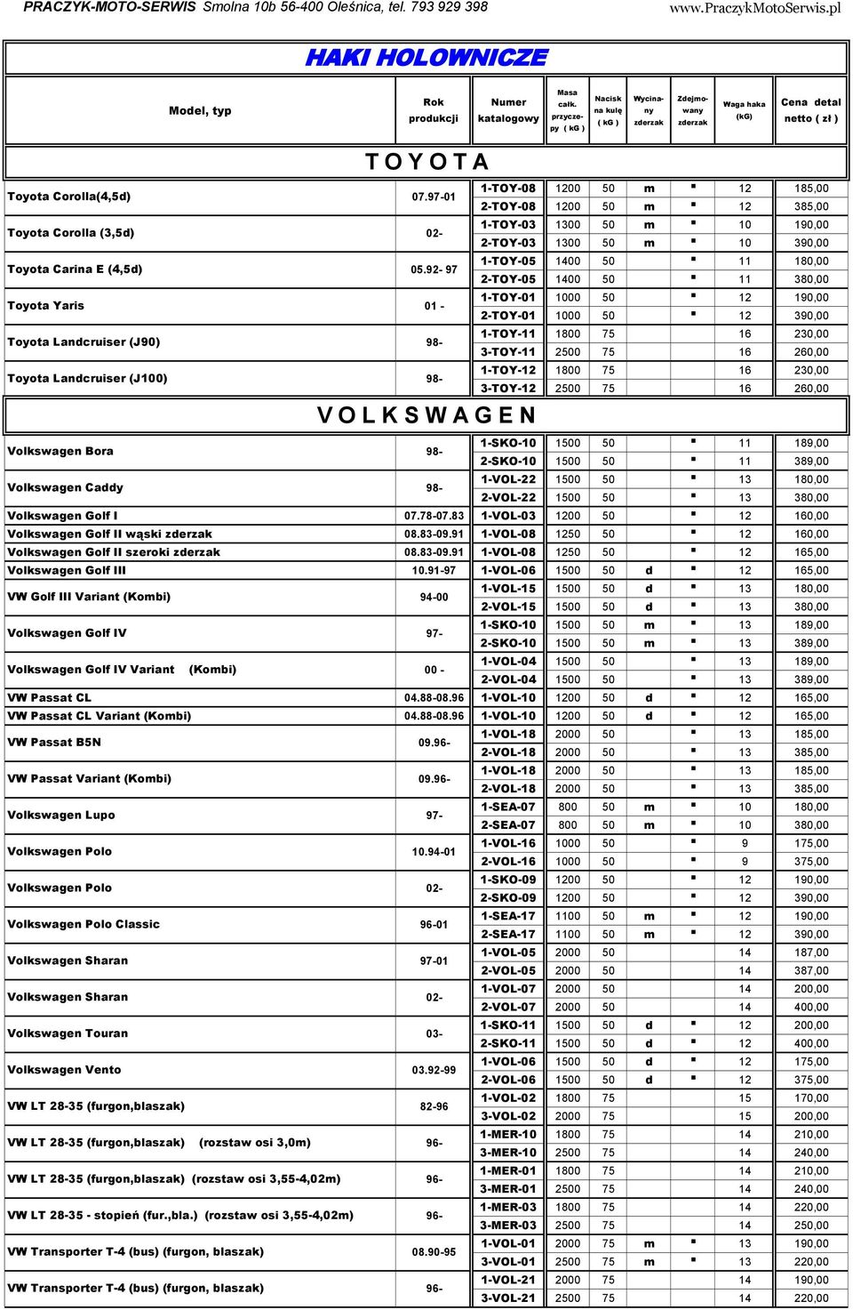 390,00 Toyota Landcruiser (J90) Toyota Landcruiser (J100) 98-98- 1-TOY- 1-TOY- 16 16 230,00 230,00 3-TOY- 3-TOY- 20 20 16 16 260,00 260,00 V O L K S W A G E N 1-SKO-10 10.