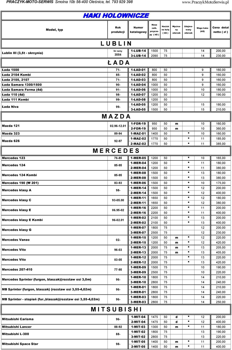 99-1-ЈAD-05 00 15 180,00 3-ЈAD-05 10 15 210,00 M A Z D A 1-FOR-19 9 m 10 160,00 Mazda 1 02.96-.01 2-FOR-19 9 m 10 360,00 Mazda 323 89-94 1-MAZ-01 1400. 10 160,00 1-MAZ-02 1770.