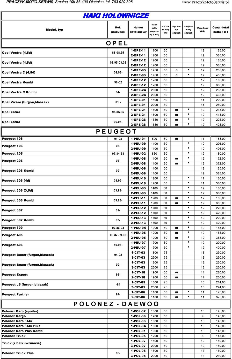 435,00 Opel Vectra Kombi Opel Vectra C Kombi 96-02 04-1-OPE- 1-OPE-24 1700 2000 185,00 235,00 2-OPE- 2-OPE-24 1700 2000 385,00 435,00 1-OPE-01 10 14 220,00 Opel Vivaro (furgon,blaszak) 01-3-OPE-01