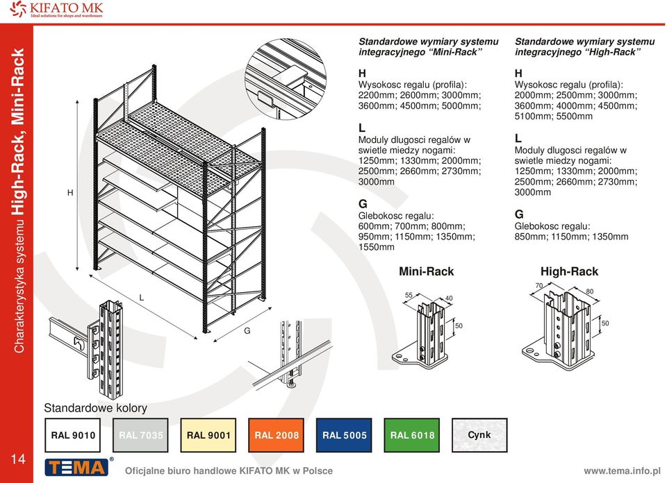 integracyjnego igh-rack Wysokosc regalu (profila): mm; mm; mm; 3600mm; 0mm; 4500mm; 5100mm; 5500mm Moduly dlugosci regalów w swietle miedzy nogami: mm; mm; mm; mm; 2660mm; 2730mm; mm