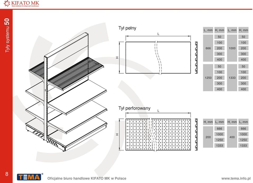 Tył perforowany, mm, mm, mm, mm 666 666 200 1000 1000 1333
