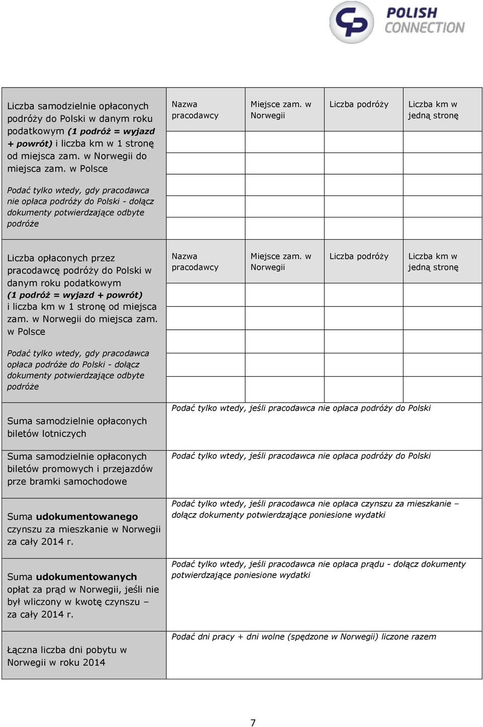 w Norwegii Liczba podróży Liczba km w jedną stronę Podać tylko wtedy, gdy pracodawca nie opłaca podróży do Polski - dołącz dokumenty potwierdzające odbyte podróże Liczba opłaconych przez pracodawcę