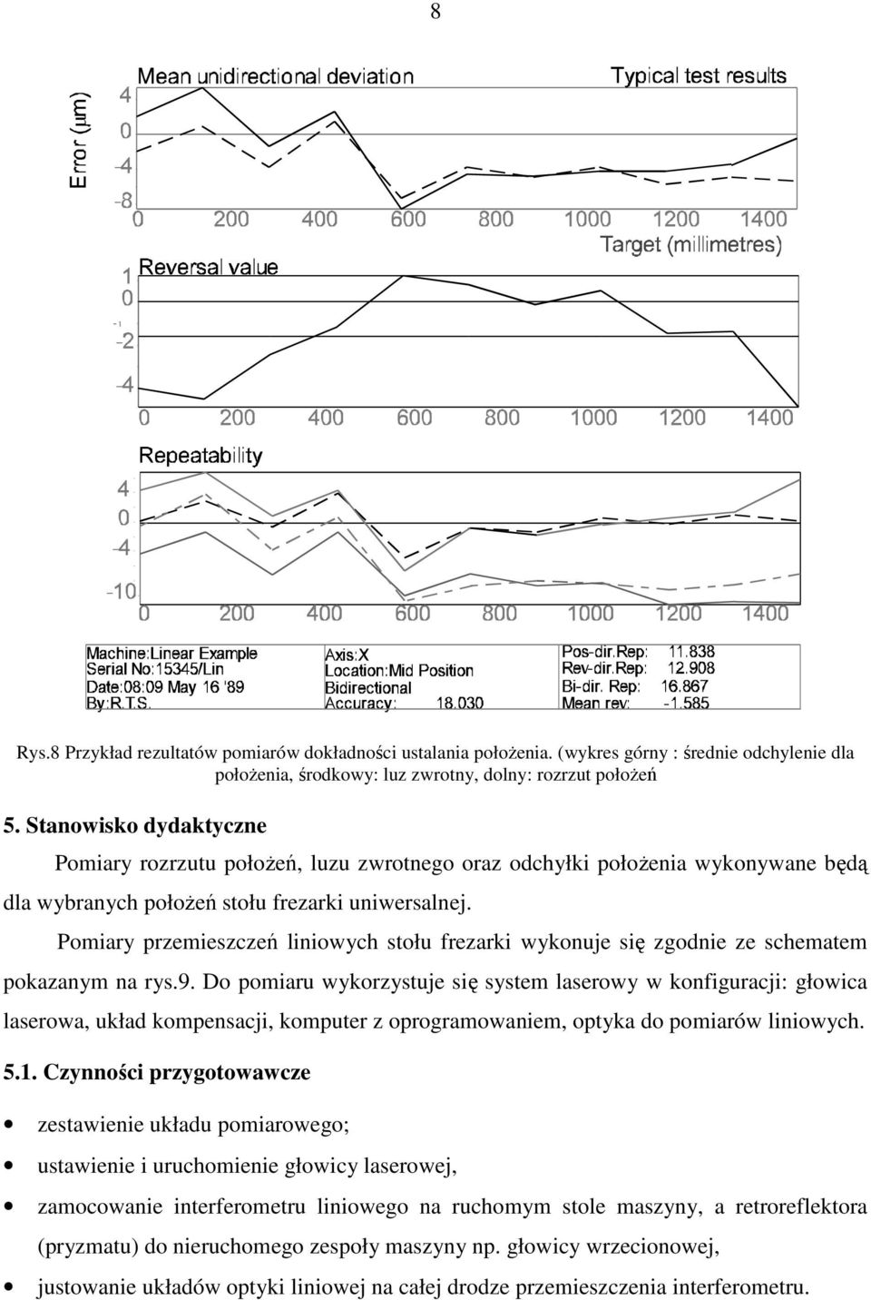 Pomiary przemieszczeń liniowych stołu frezarki wykonuje się zgodnie ze schematem pokazanym na rys.9.