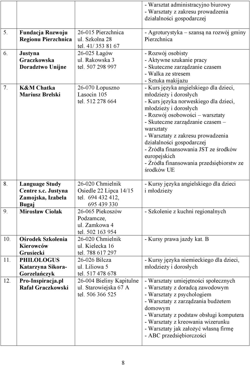 512 278 664 - Warsztat administracyjno biurowy - Warsztaty z zakresu prowadzenia działalności gospodarczej - Agroturystyka szansą na rozwój gminy Pierzchnica - Rozwój osobisty - Aktywne szukanie