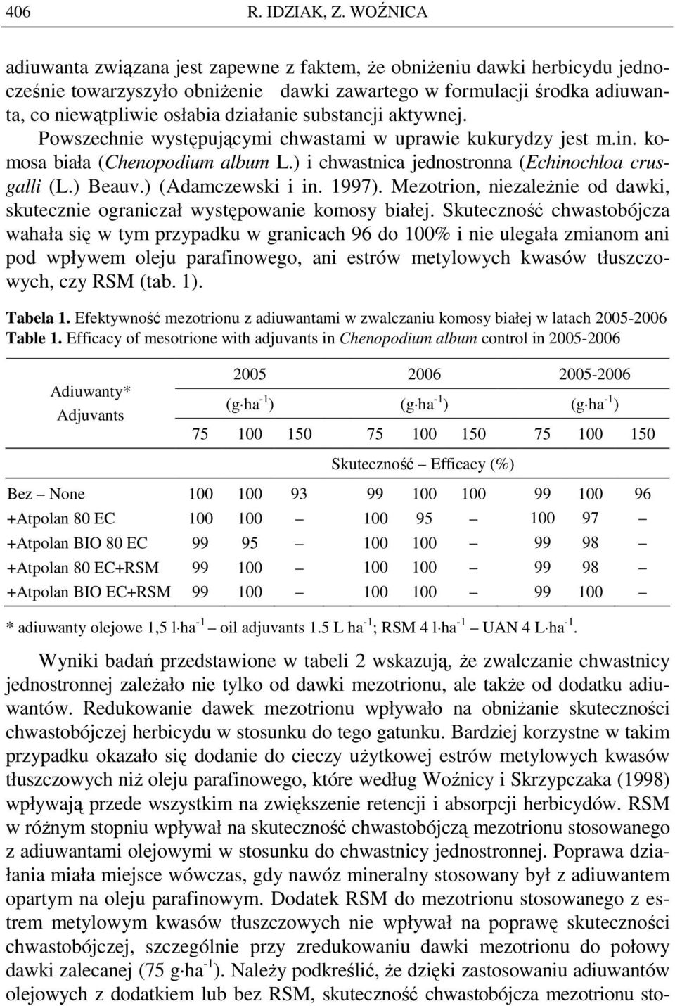 substancji aktywnej. Powszechnie występującymi chwastami w uprawie kukurydzy jest m.in. komosa biała (Chenopodium album L.) i chwastnica jednostronna (Echinochloa crusgalli (L.) Beauv.