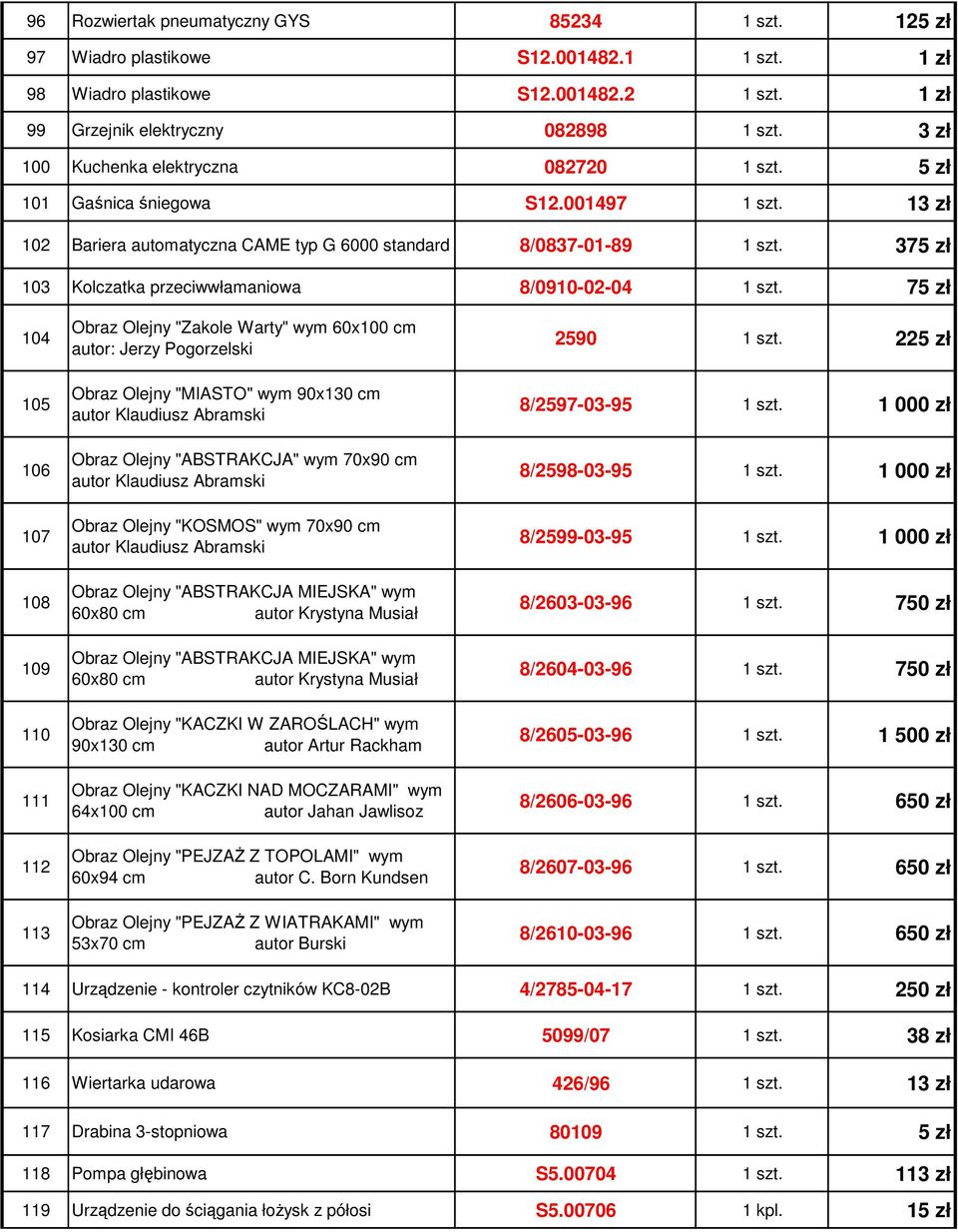 375 zł 103 Kolczatka przeciwwłamaniowa 8/0910-02-04 1 szt.