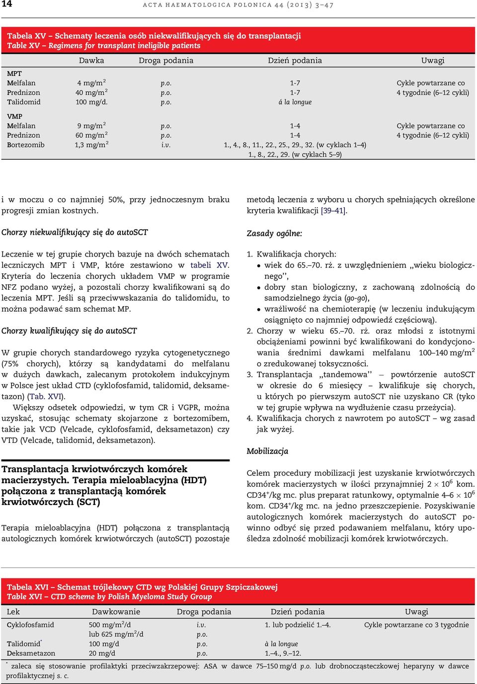 o. 1-4 Cykle powtarzane co Prednizon 60 mg/m 2 p.o. 1-4 4 tygodnie (6 12 cykli) Bortezomib 1,3 mg/m 2 i.v. 1., 4., 8., 11., 22., 25., 29.