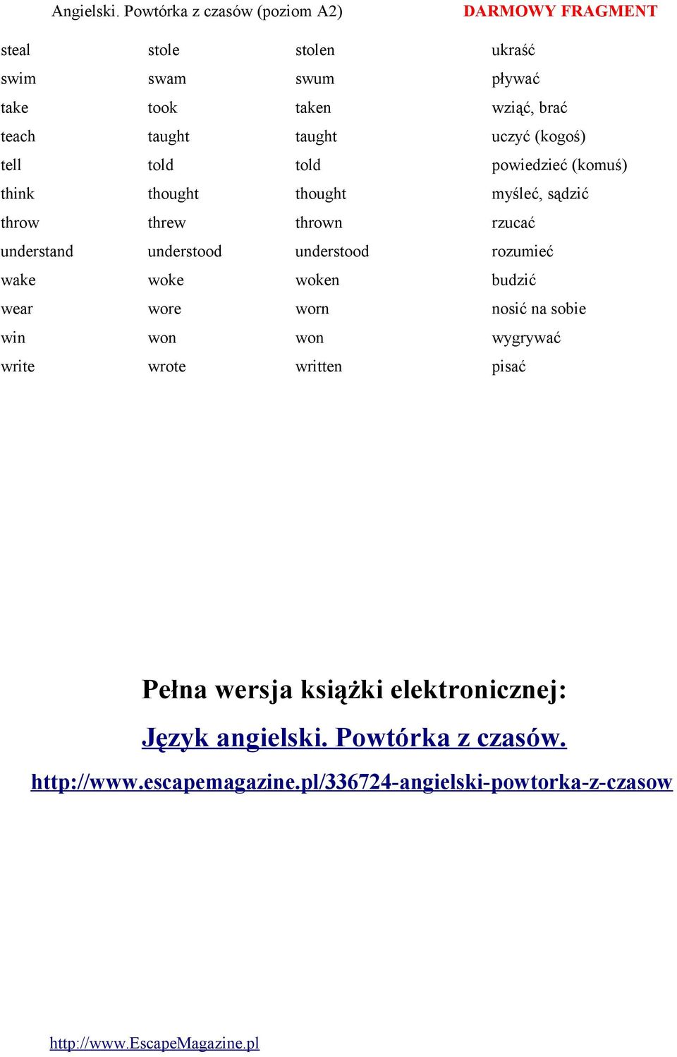 rozumieć wake woke woken budzić wear wore worn nosić na sobie win won won wygrywać write wrote written pisać Pełna wersja