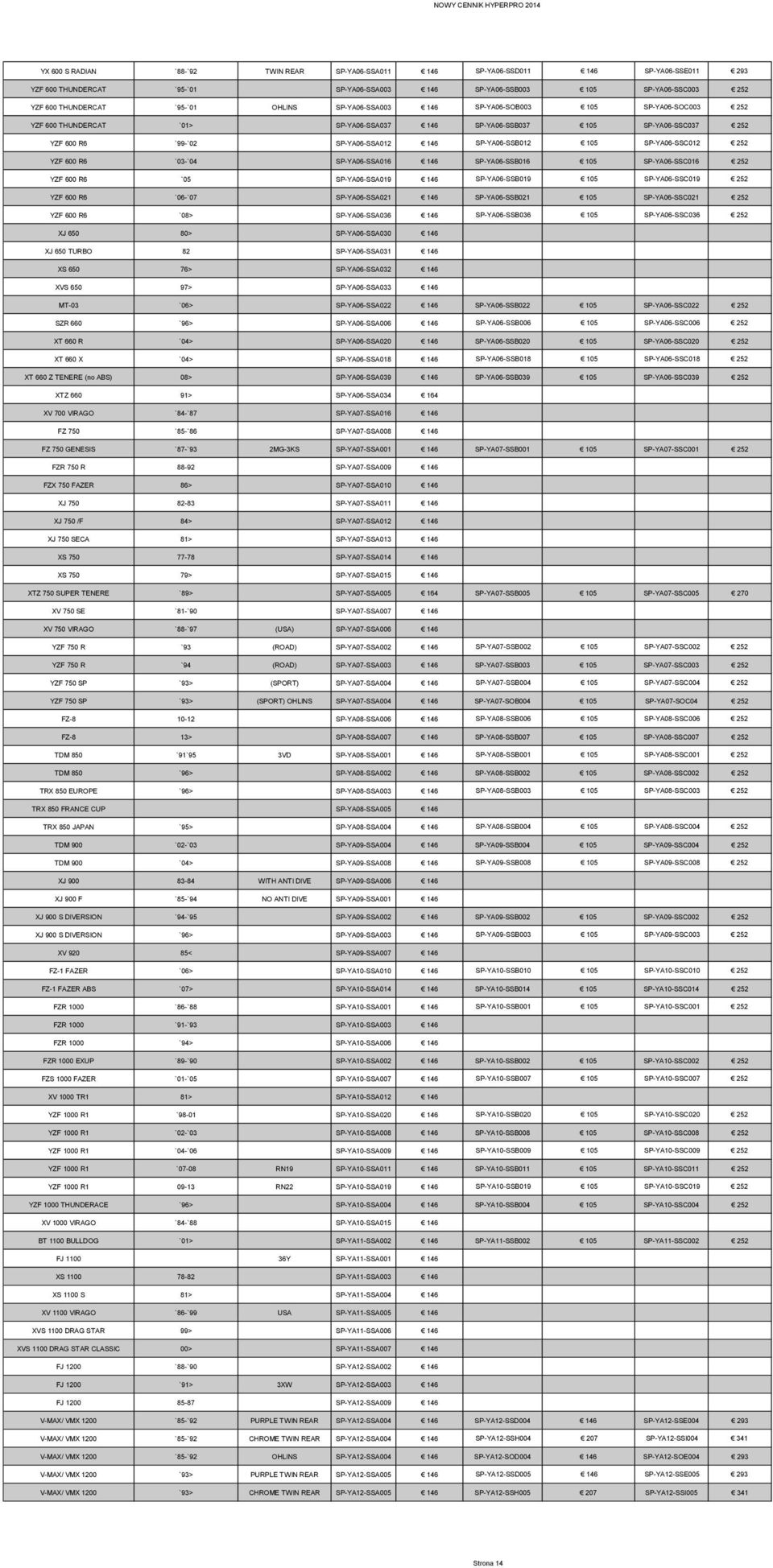 SP-YA06-SSB012 105 SP-YA06-SSC012 252 YZF 600 R6 `03-`04 SP-YA06-SSA016 146 SP-YA06-SSB016 105 SP-YA06-SSC016 252 YZF 600 R6 `05 SP-YA06-SSA019 146 SP-YA06-SSB019 105 SP-YA06-SSC019 252 YZF 600 R6