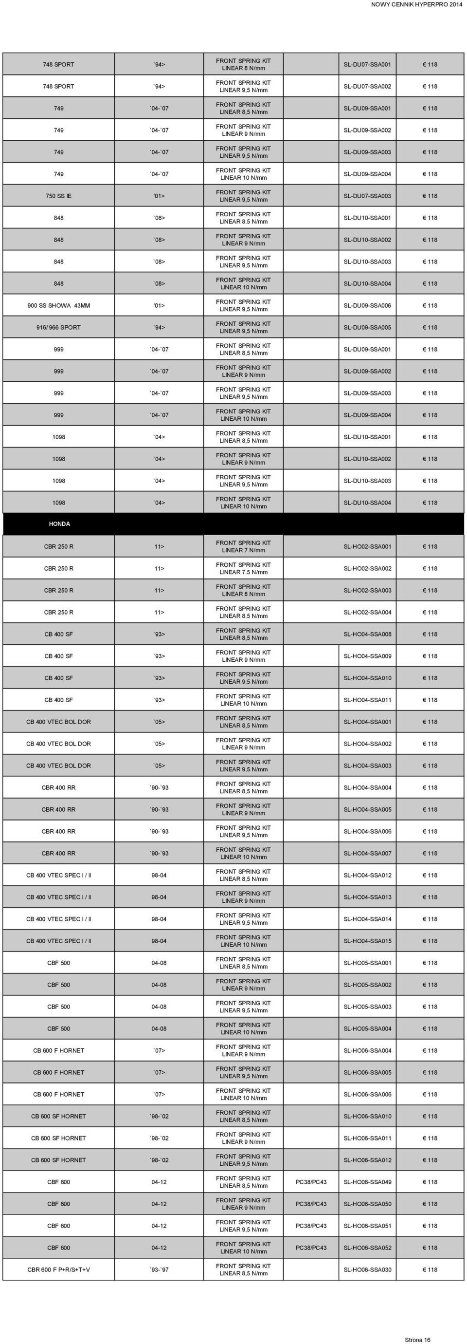 5 N/mm SL-DU10-SSA001 118 848 `08> SL-DU10-SSA002 118 848 `08> SL-DU10-SSA003 118 848 `08> SL-DU10-SSA004 118 900 SS SHOWA 43MM '01> SL-DU09-SSA006 118 916/ 966 SPORT `94> SL-DU09-SSA005 118 999