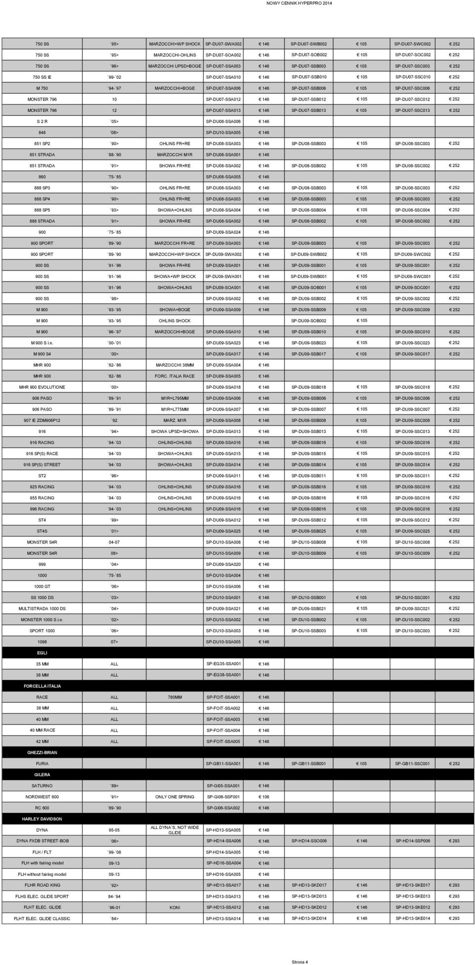 SP-DU07-SSB006 105 SP-DU07-SSC006 252 MONSTER 796 10 SP-DU07-SSA012 146 SP-DU07-SSB012 105 SP-DU07-SSC012 252 MONSTER 796 12 SP-DU07-SSA013 146 SP-DU07-SSB013 105 SP-DU07-SSC013 252 S 2 R `05>