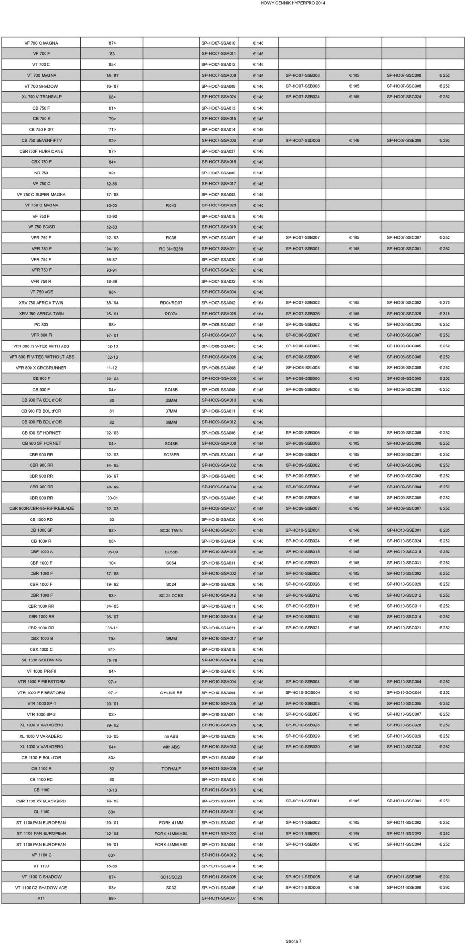 SP-HO07-SSA015 146 CB 750 K 0/7 `71> SP-HO07-SSA014 146 CB 750 SEVENFIFTY `92> SP-HO07-SSA006 146 SP-HO07-SSD006 146 SP-HO07-SSE006 293 CBR750F HURRICANE `87> SP-HO07-SSA027 146 CBX 750 F `84>