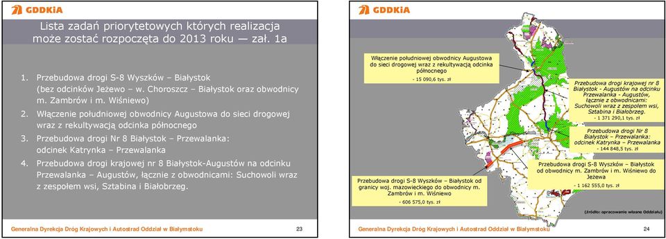 zł Przebudowa drogi krajowej nr Białystok - Augustów na odcinku Przewalanka - Augustów, łącznie z obwodnicami: Suchowoli wraz z zespołem wsi, Sztabina i Białobrzeg. 2.