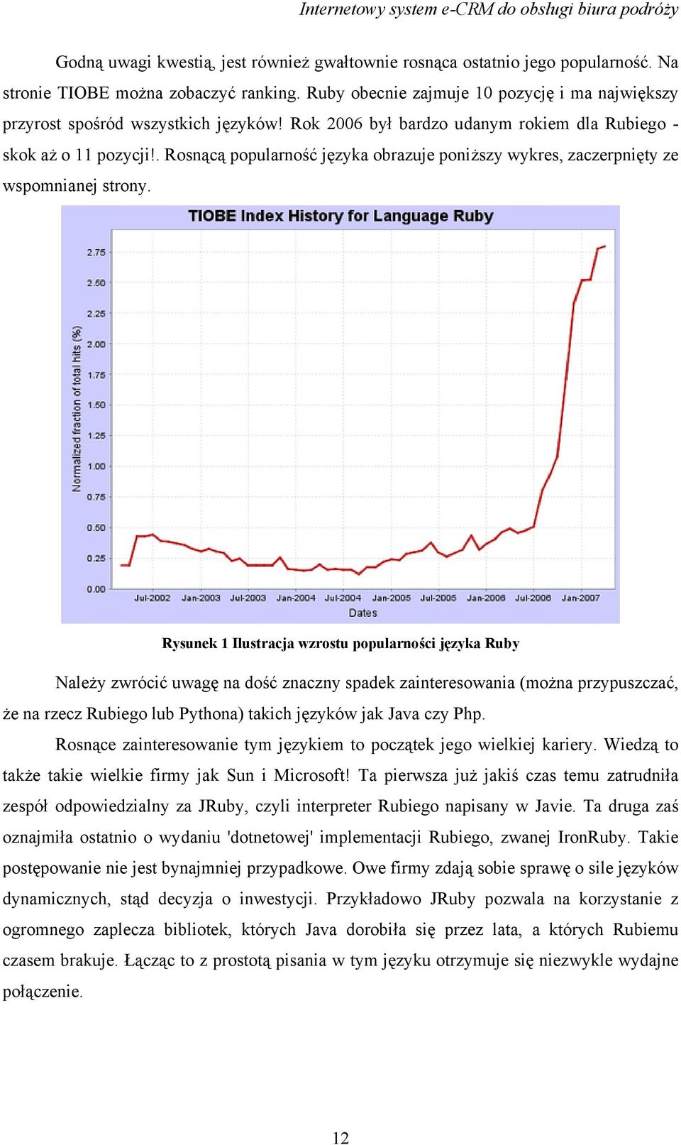 . Rosnącą popularność języka obrazuje poniższy wykres, zaczerpnięty ze wspomnianej strony.